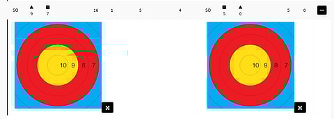 Paris Paralympics India Vs Australia Archery Score